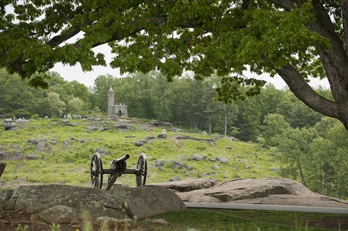 Chien truong Gettysburg