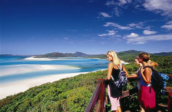 Du lich Australia